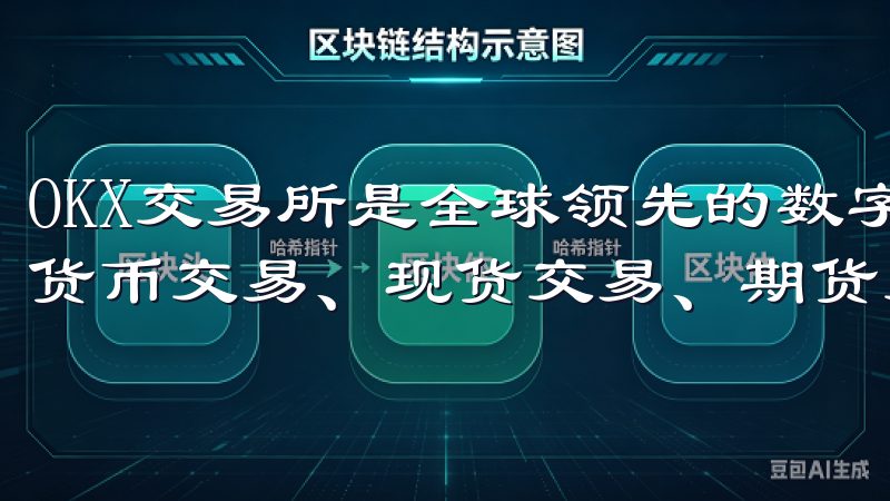 OKX交易所是全球领先的数字资产交易平台，提供丰富的加密货币交易、现货交易、期货交易及数字资产管理服务。