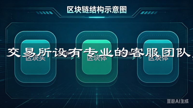 交易所设有专业的客服团队，帮助新手轻松解决疑惑。