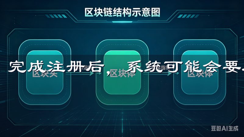 完成注册后，系统可能会要求你进行身份验证。