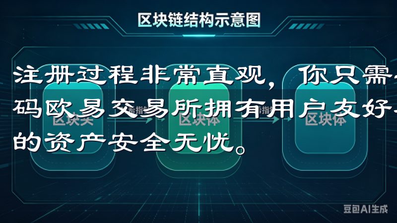 注册过程非常直观，你只需要提供有效的电子邮件地址和设置密码欧易交易所拥有用户友好界面和先进的安全防护措施，确保您的资产安全无忧。