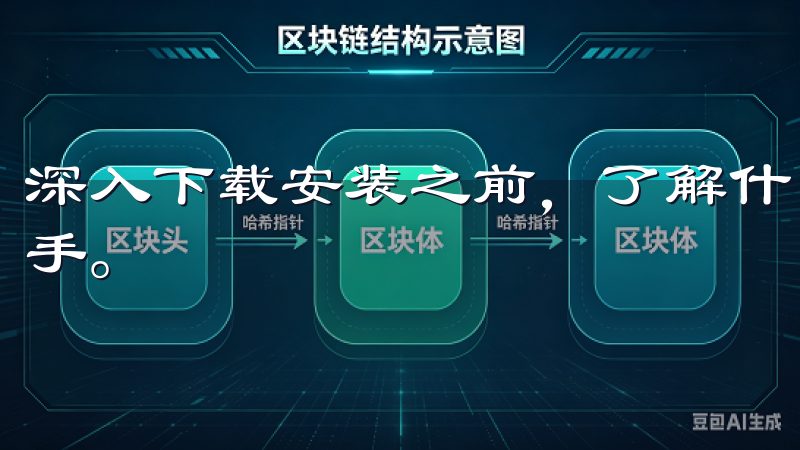 深入下载安装之前，了解什么是OK交易所，以及它为何适合新手。
