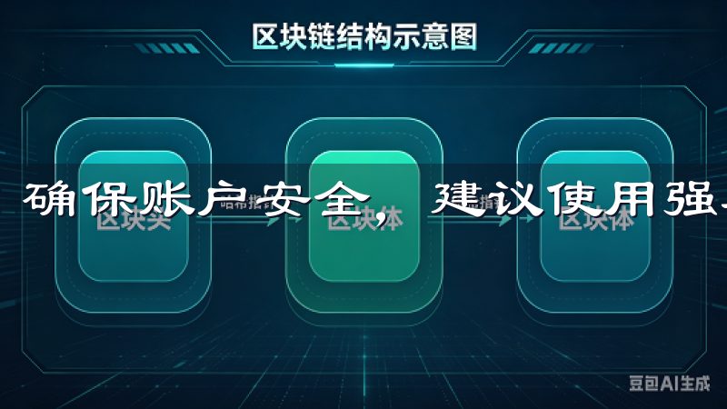确保账户安全，建议使用强密码。