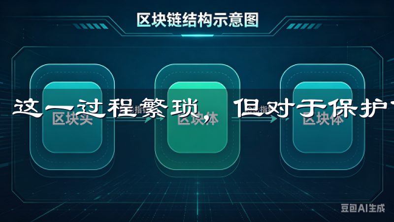 这一过程繁琐，但对于保护你的资产安全非常重要。