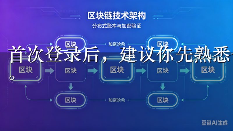 首次登录后，建议你先熟悉一下交易界面，了解不同功能的用途。