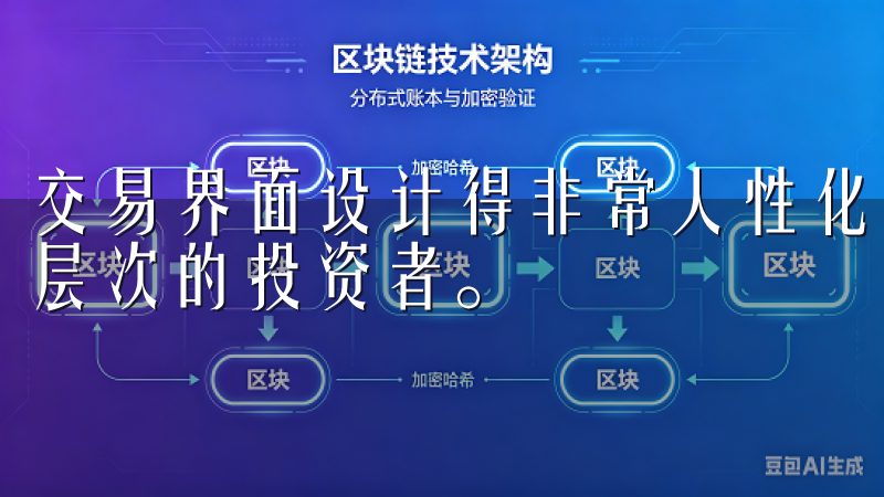 交易界面设计得非常人性化，各种订单类型一应俱全，适合不同层次的投资者。