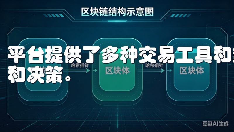 平台提供了多种交易工具和策略，帮助用户更好地进行市场分析和决策。