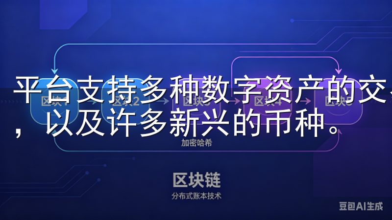 平台支持多种数字资产的交易，包括比特币、以太坊等主流币种，以及许多新兴的币种。