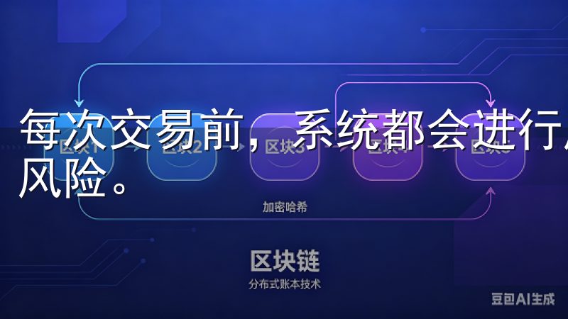 每次交易前,系统都会进行风险提示,帮助用户更好地管理投资风险。
