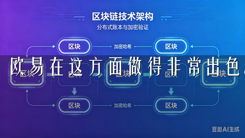 欧易在这方面做得非常出色。