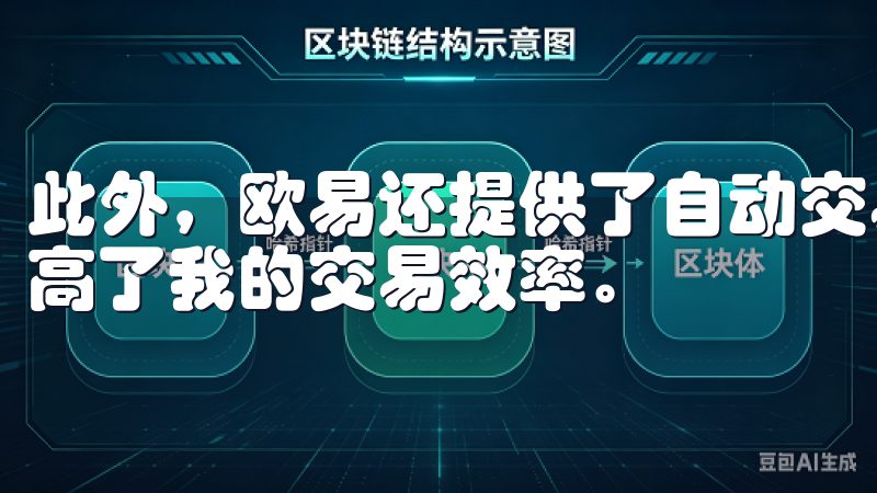 此外，欧易还提供了自动交易和智能交易等高级功能，进一步提高了我的交易效率。