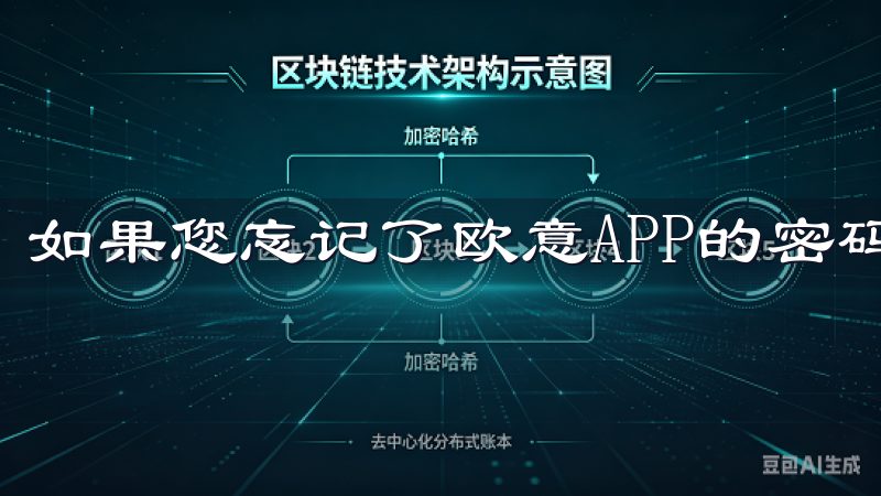 如果您忘记了欧意APP的密码，不用担心。