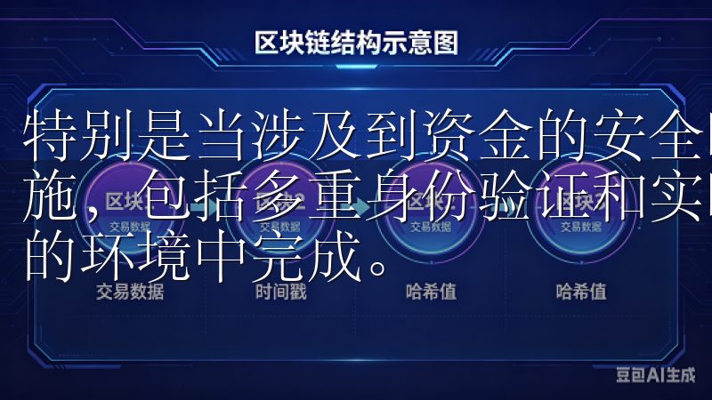 特别是当涉及到资金的安全时，欧意交易所采用了严格的安全措施，包括多重身份验证和实时监控，确保每一笔交易都能在安全的环境中完成。