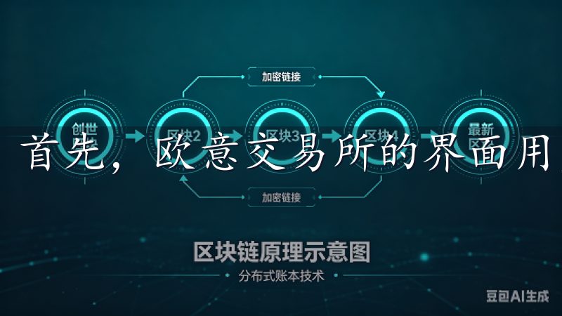 首先，欧意交易所的界面用户友好，让每位用户都能轻松上手。