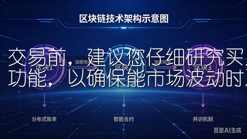 交易前，建议您仔细研究买入与卖出的设置，了解止损和止盈的功能，以确保能市场波动时及时采取措施。