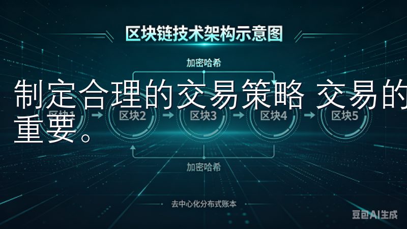 制定合理的交易策略 交易的过程中，制定合理的交易策略至关重要。