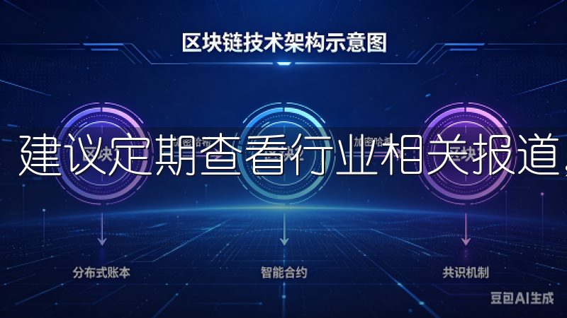 建议定期查看行业相关报道，洞察市场趋势。