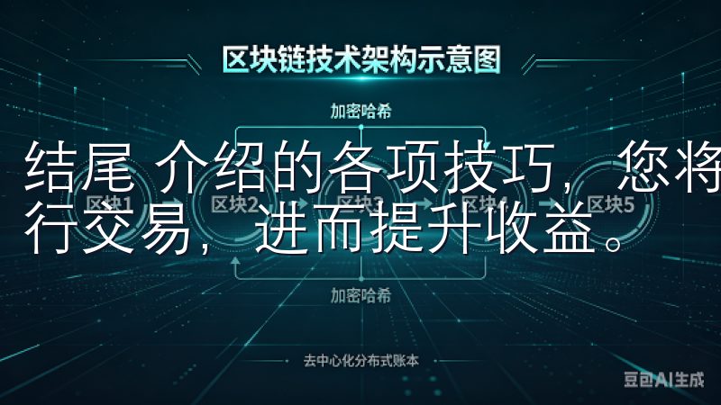 结尾 介绍的各项技巧，您将能够更好地OK交易所APP中进行交易，进而提升收益。