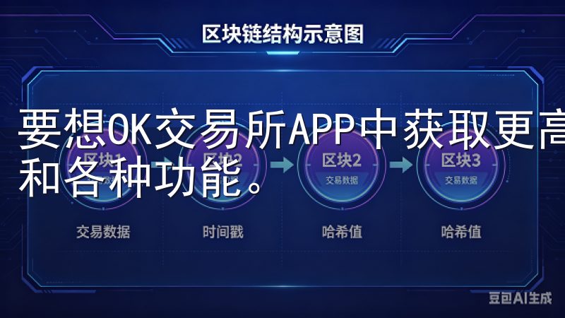 要想OK交易所APP中获取更高的收益，需要熟悉平台的界面和各种功能。