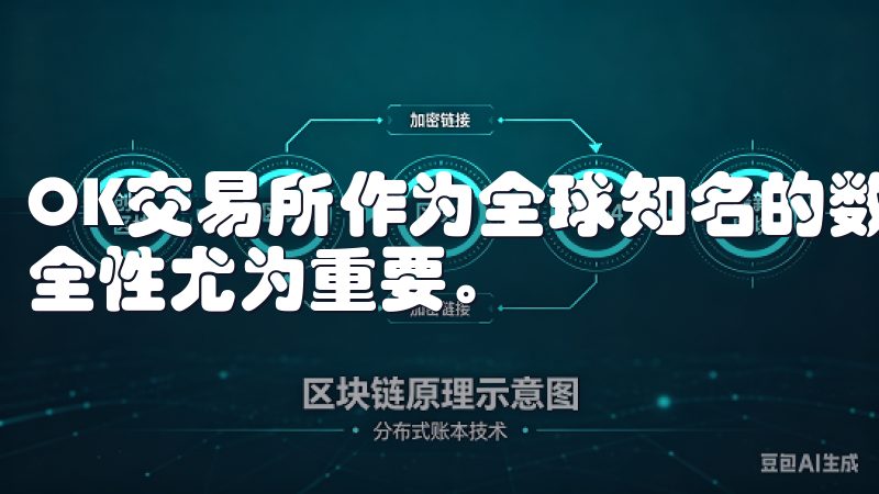 OK交易所作为全球知名的数字货币交易平台，其登录入口的安全性尤为重要。