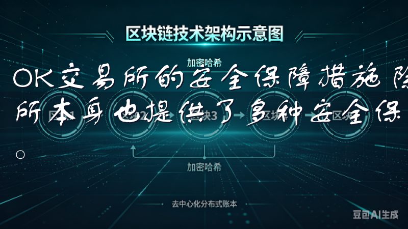 OK交易所的安全保障措施 除了我个人的安全措施，OK交易所本身也提供了多种安全保障措施，这让我更加放心地进行交易。