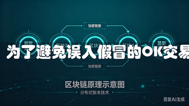 为了避免误入假冒的OK交易所登录入口，我会采取以下措施。