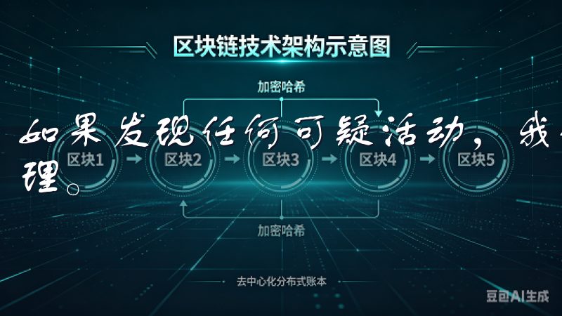 如果发现任何可疑活动，我会立即联系OK交易所的客服进行处理。