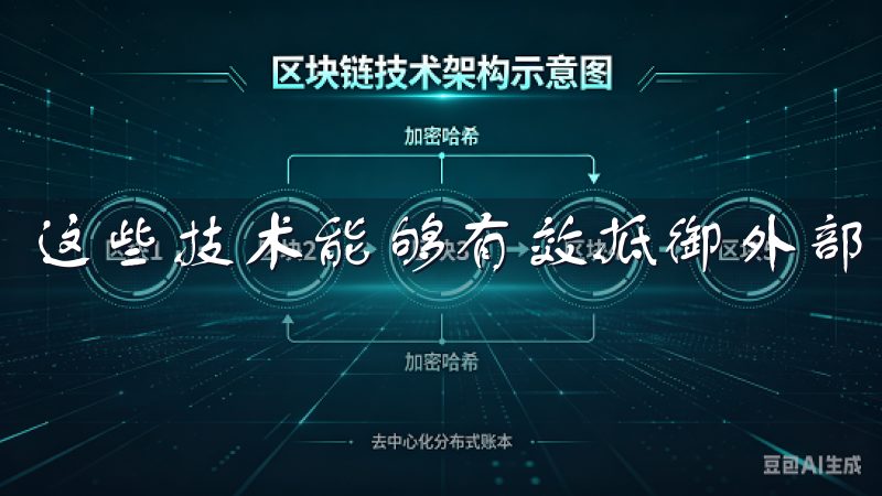这些技术能够有效抵御外部攻击，保护用户数据的安全。