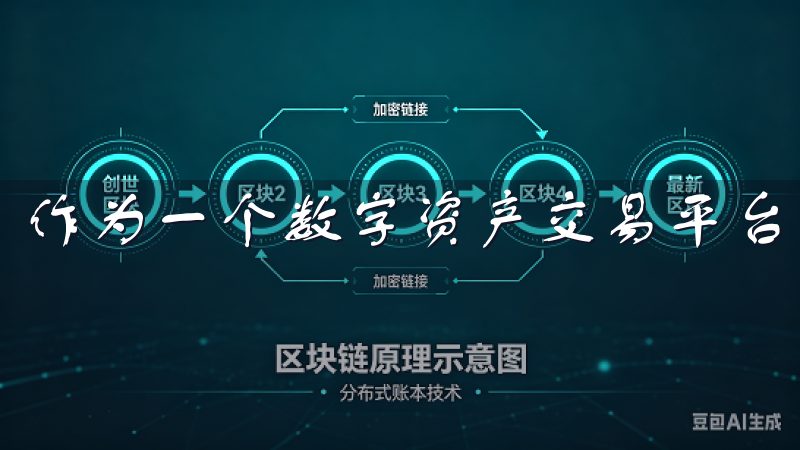 作为一个数字资产交易平台，OKEx的优势明显。