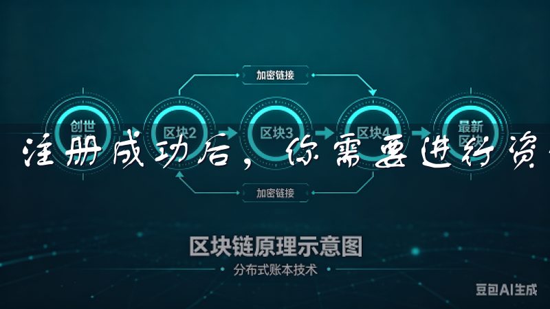 注册成功后，你需要进行资金充入才能开始交易。