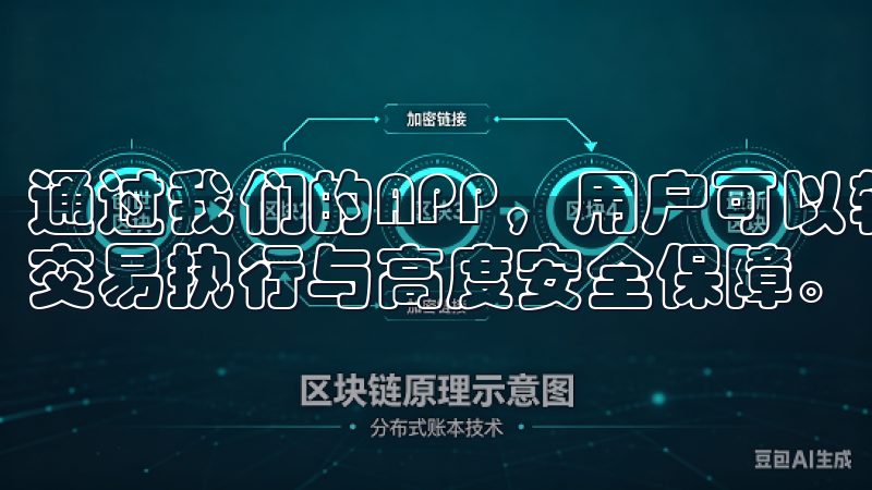 通过我们的APP，用户可以轻松买卖各类加密资产，享受快速交易执行与高度安全保障。