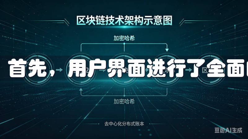 首先，用户界面进行了全面的优化，使得操作更加流畅和直观。