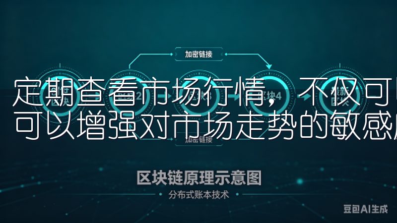 定期查看市场行情，不仅可以帮助我做出更明智的投资决策，还可以增强对市场走势的敏感度。