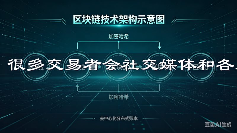 很多交易者会社交媒体和各大论坛上分享他们的看法和分析。