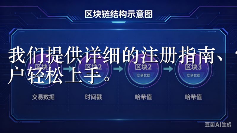 我们提供详细的注册指南、常见问题解答以及使用技巧，帮助用户轻松上手。