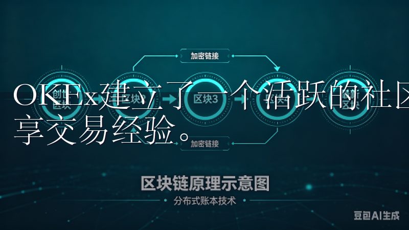 OKEx建立了一个活跃的社区，用户可以在其中交流心得，分享交易经验。