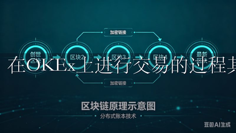 在OKEx上进行交易的过程其实非常简单。