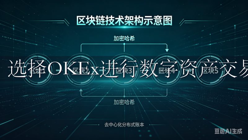 选择OKEx进行数字资产交易有很多理由。