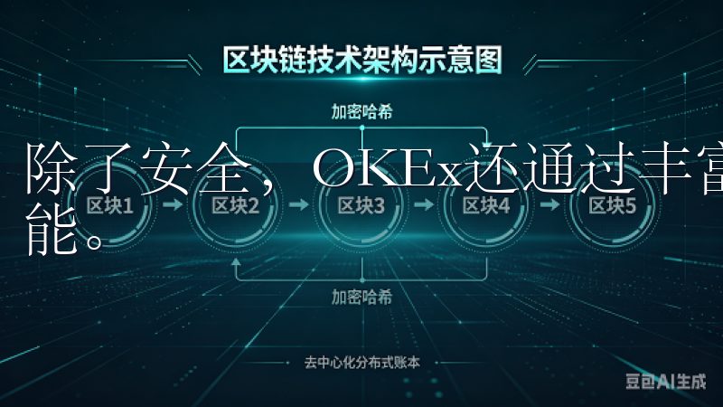 除了安全，OKEx还通过丰富的教育资源帮助用户提升交易技能。