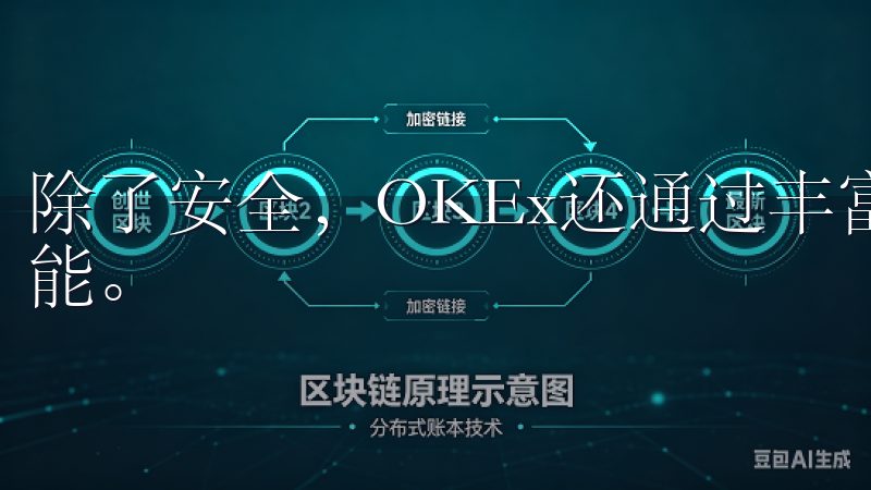 除了安全，OKEx还通过丰富的教育资源帮助用户提升交易技能。