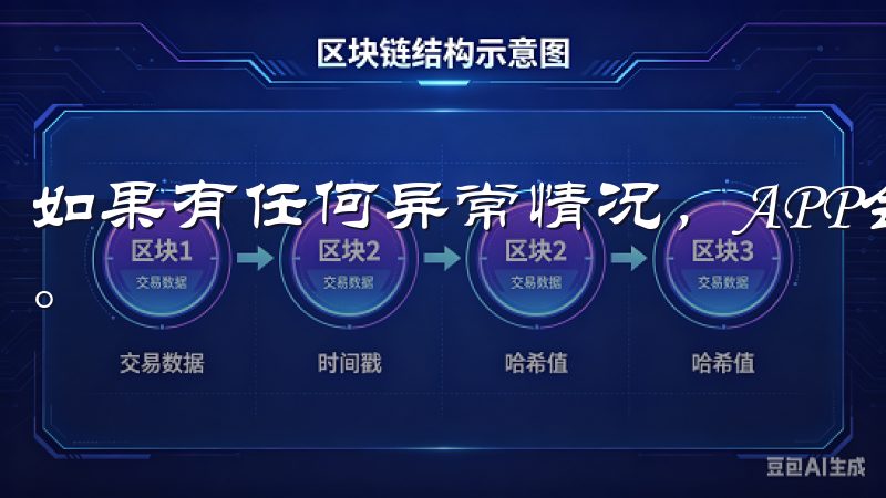 如果有任何异常情况，APP会立即发出警报，提醒我及时处理。