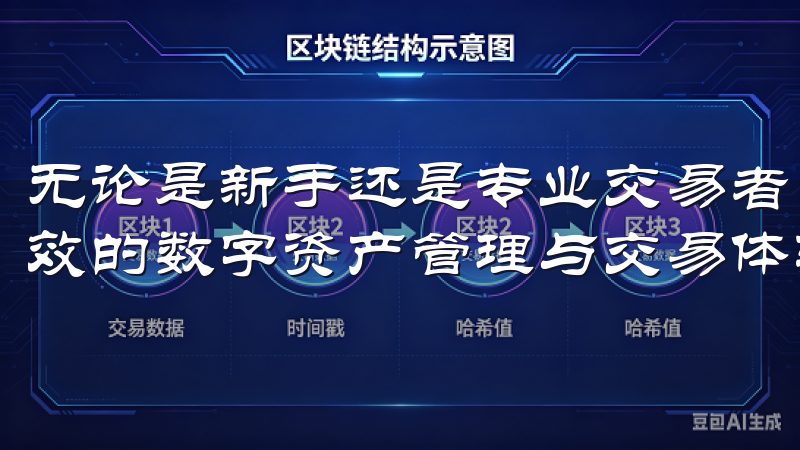 无论是新手还是专业交易者，欧易交易所致力于为您提供便捷高效的数字资产管理与交易体验。