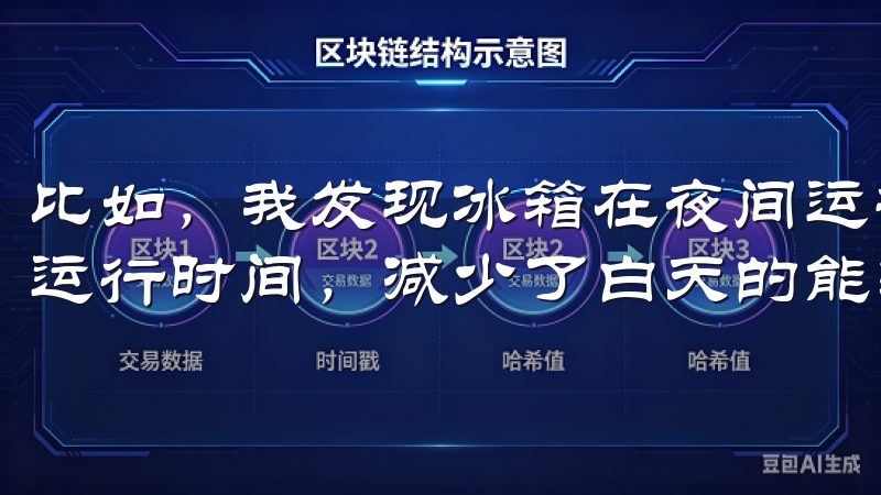 比如，我发现冰箱在夜间运行时能耗较低，于是我调整了冰箱的运行时间，减少了白天的能耗。