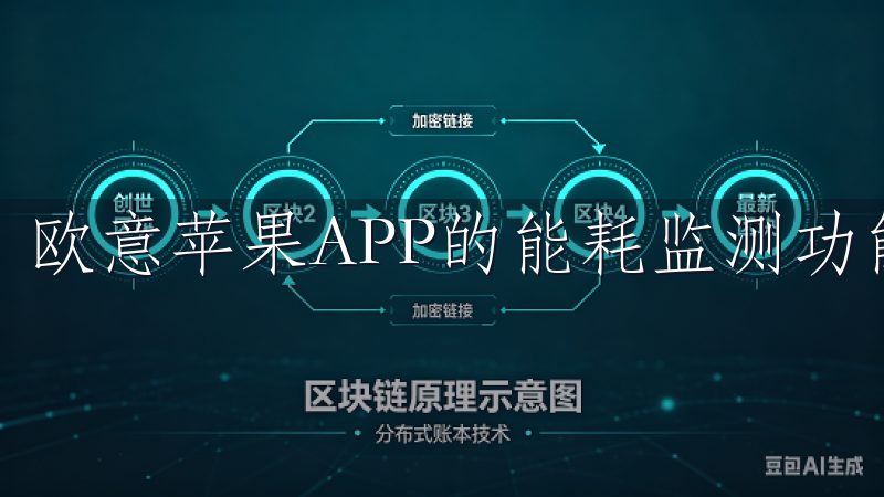 欧意苹果APP的能耗监测功能让我受益匪浅。