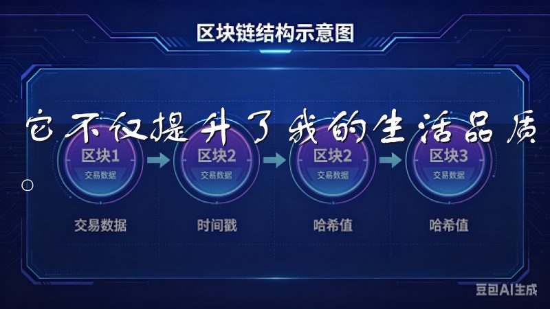 它不仅提升了我的生活品质，还让我感受到科技带来的无限可能。