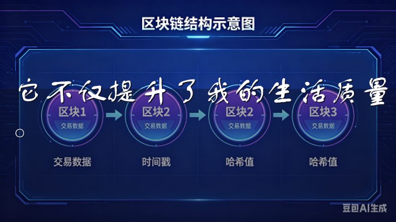 它不仅提升了我的生活质量，还让我感受到科技带来的无限可能。