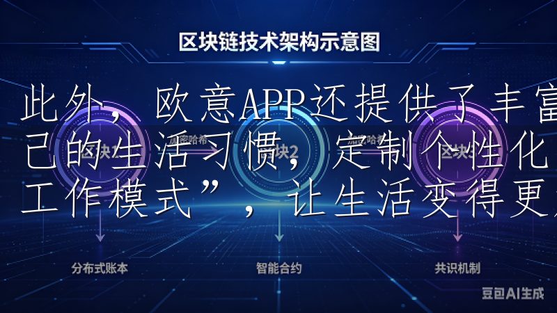 此外，欧意APP还提供了丰富的智能场景设置，我可以根据自己的生活习惯，定制个性化的智能场景，比如“娱乐模式”和“工作模式”，让生活变得更加智能和便捷。