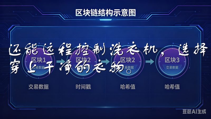 还能远程控制洗衣机,选择合适的洗涤程序和时间,回家后就能穿上干净的衣物。
