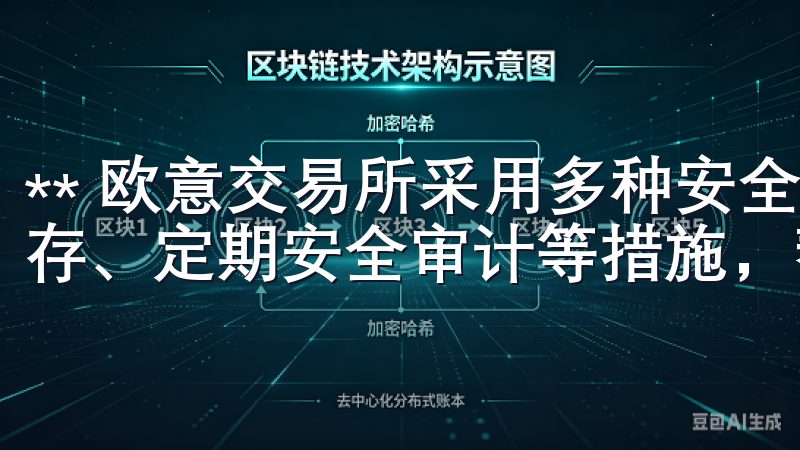 ** 欧意交易所采用多种安全技术保护用户资产，包括资产冷存、定期安全审计等措施，帮助减少风险。