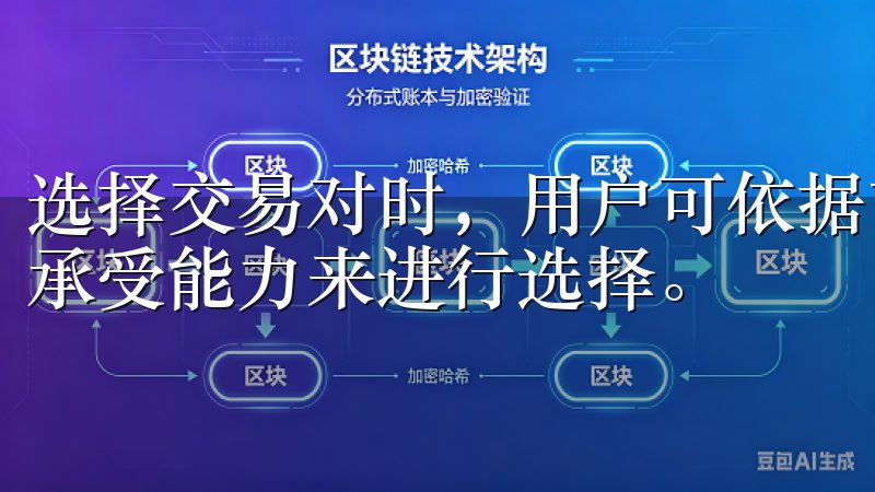 选择交易对时，用户可依据市场趋势、历史数据以及自身的风险承受能力来进行选择。