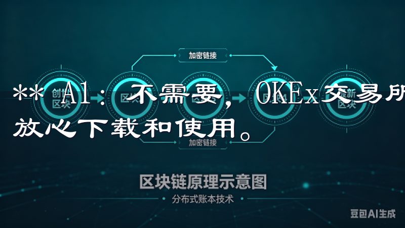 ** A1：不需要，OKEx交易所的软件是免费的，你可以放心下载和使用。